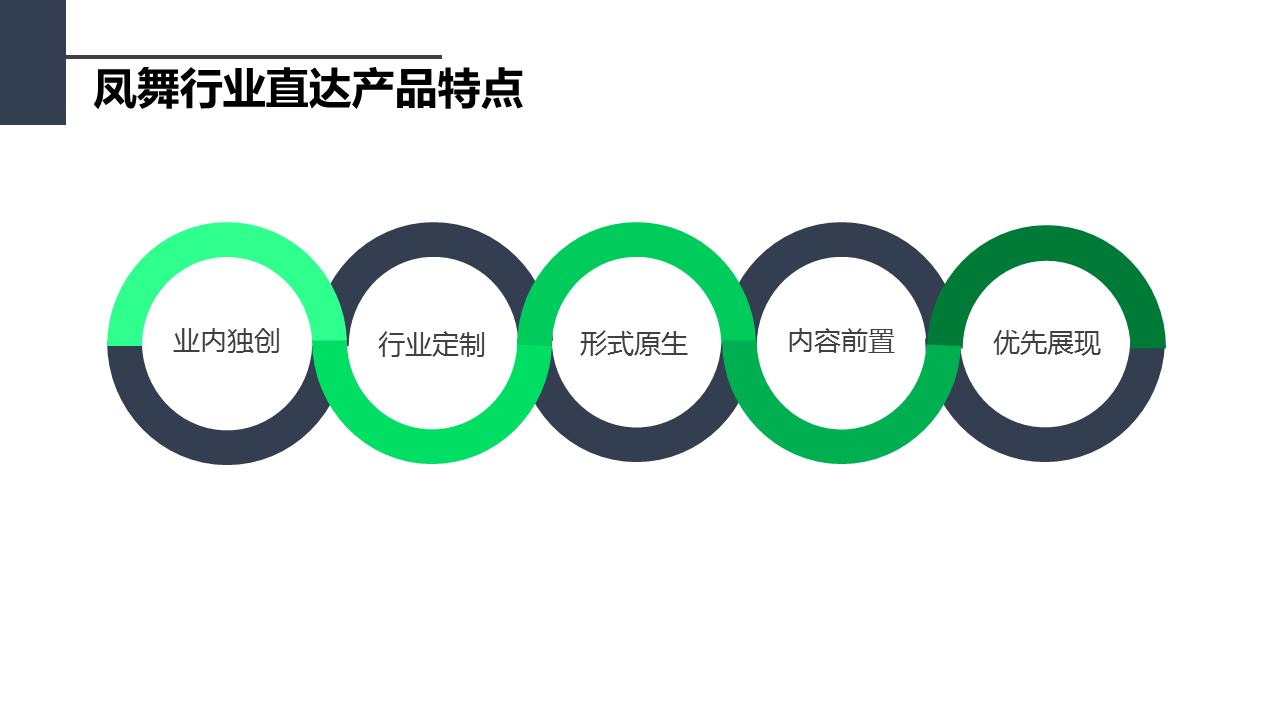 360搜索推廣|360點睛推廣開戶