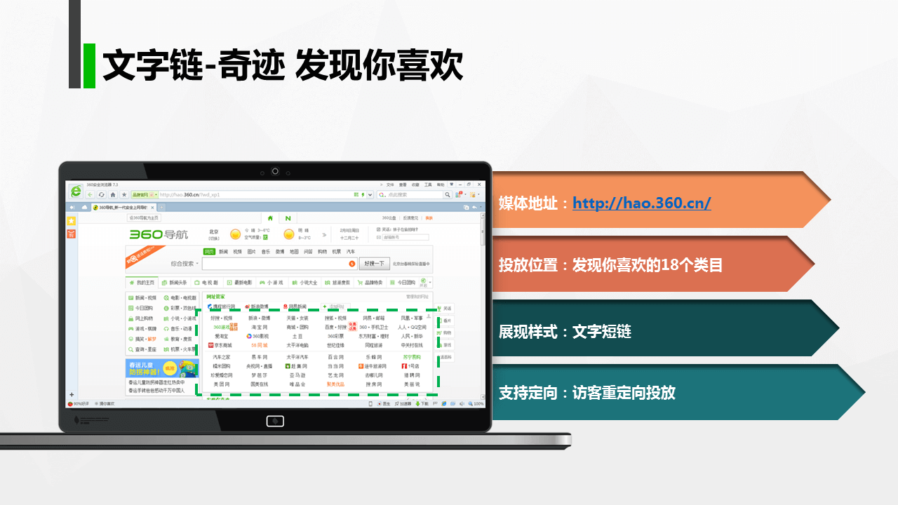 360搜索推廣|360點睛推廣開戶