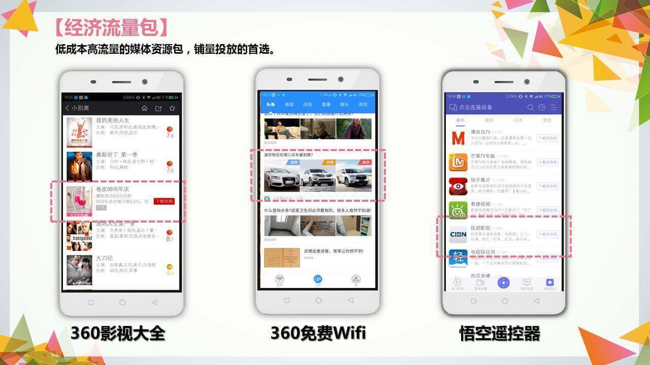 360搜索推廣|360點睛推廣開戶