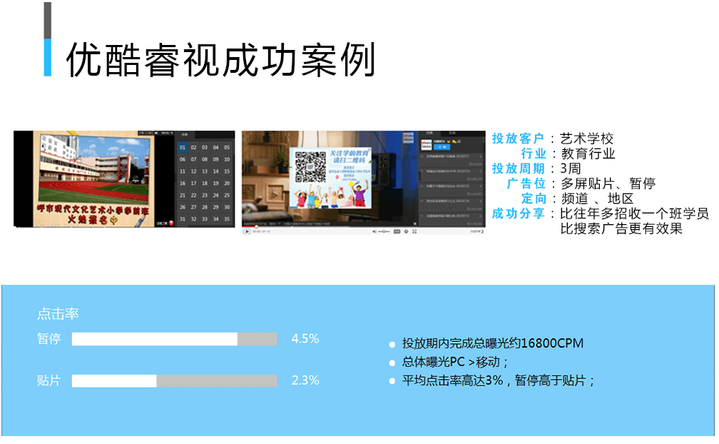 優(yōu)酷廣告平臺|優(yōu)酷土豆推廣